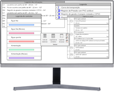 Software para projetos hidrossanitários: criação automática de legendas